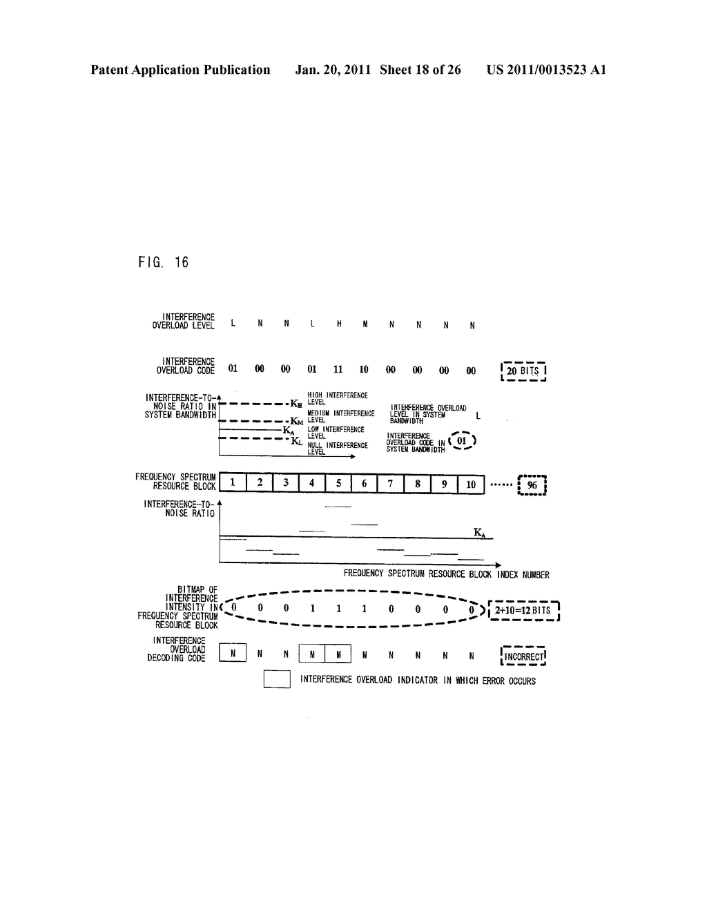 INTERFERENCE-OVERLOAD-INDICATOR GENERATING DEVICE, AND METHOD OF GENERATING INTERFERENCE OVERLOAD INDICATOR - diagram, schematic, and image 19