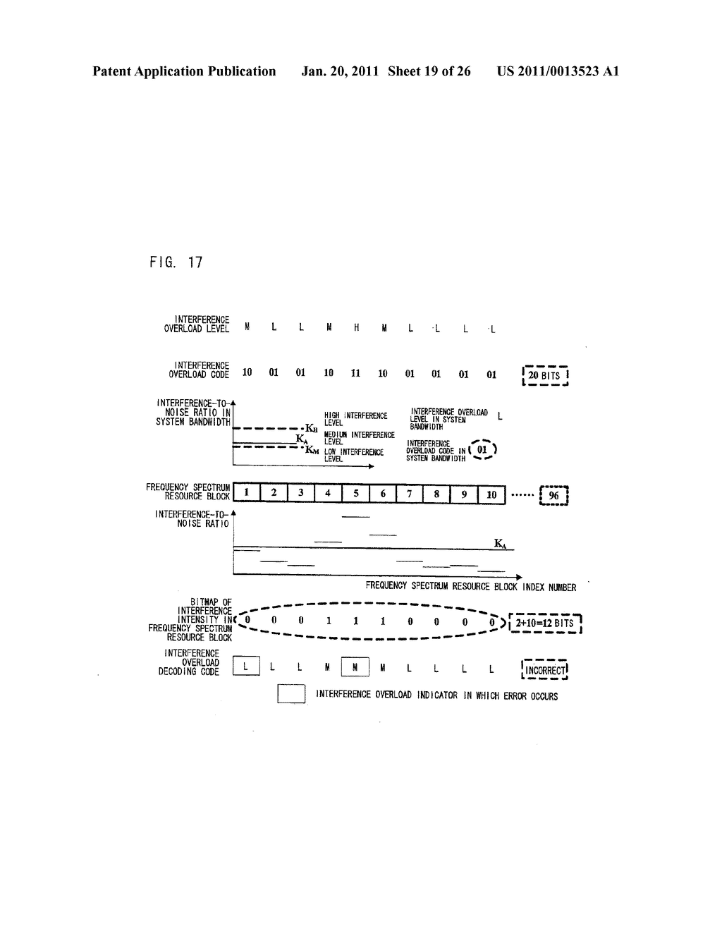 INTERFERENCE-OVERLOAD-INDICATOR GENERATING DEVICE, AND METHOD OF GENERATING INTERFERENCE OVERLOAD INDICATOR - diagram, schematic, and image 20