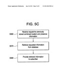 METHOD FOR PROVIDING PRESENCE AND LOCATION INFORMATION OF MOBILES IN A WIRELESS NETWORK diagram and image