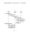 Method and device for processing access of user terminals in fixed access networks diagram and image