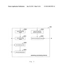 Method and device for processing access of user terminals in fixed access networks diagram and image