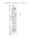 Concurrency Method for Forecasting Impact of Speed Tiers On Consumption diagram and image