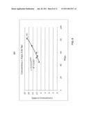 Concurrency Method for Forecasting Impact of Speed Tiers On Consumption diagram and image