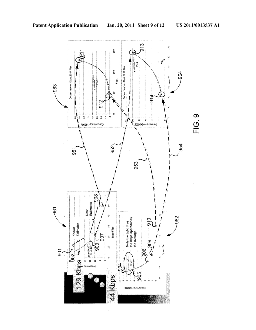 Concurrency Method for Forecasting Impact of Speed Tiers On Consumption - diagram, schematic, and image 10