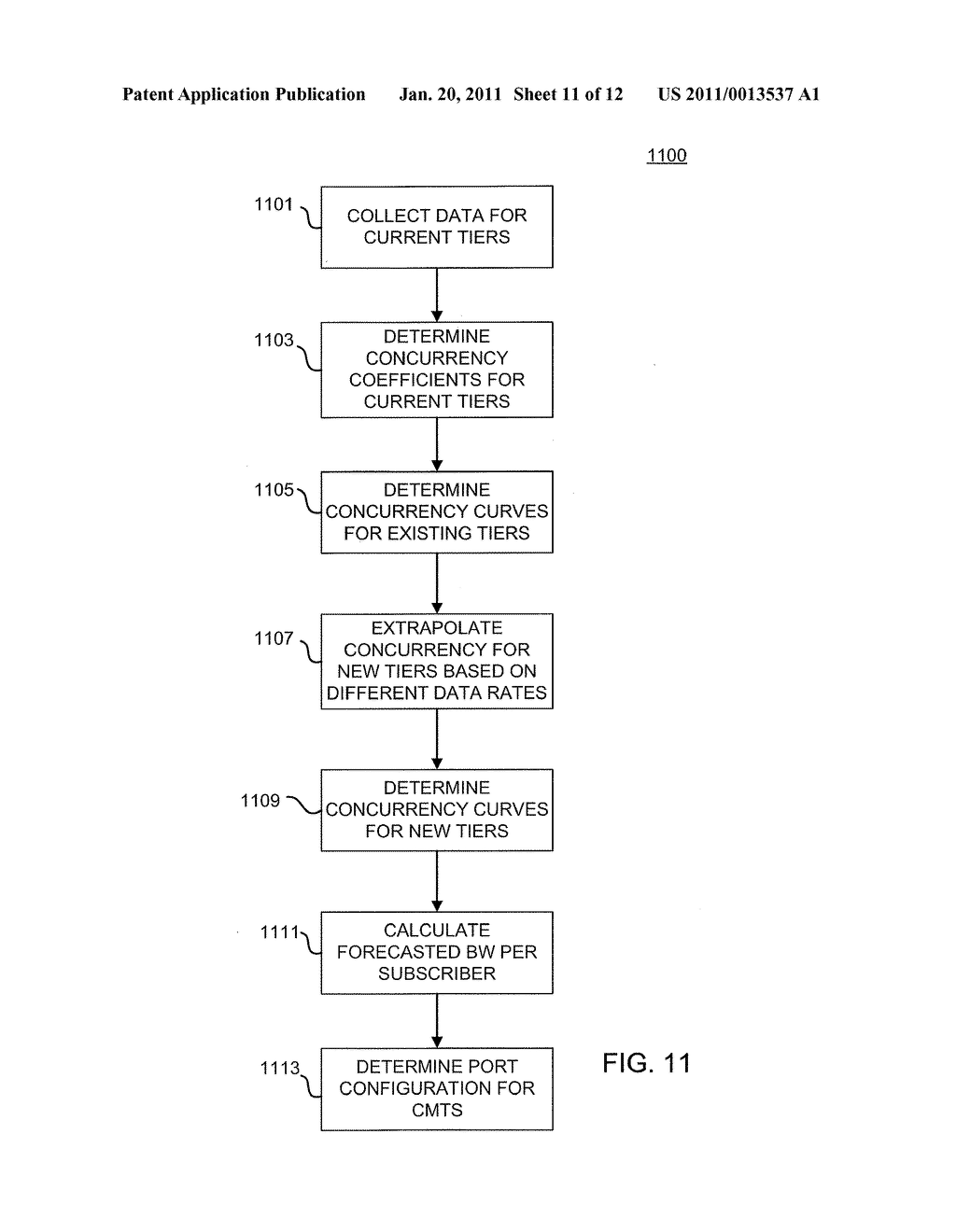 Concurrency Method for Forecasting Impact of Speed Tiers On Consumption - diagram, schematic, and image 12