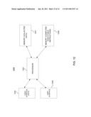 Concurrency Method for Forecasting Impact of Speed Tiers On Consumption diagram and image