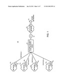 SYSTEM AND METHOD FOR MANAGING INTERNETWORK COMMUNICATIONS AMONG A PLURALITY OF NETWORKS diagram and image