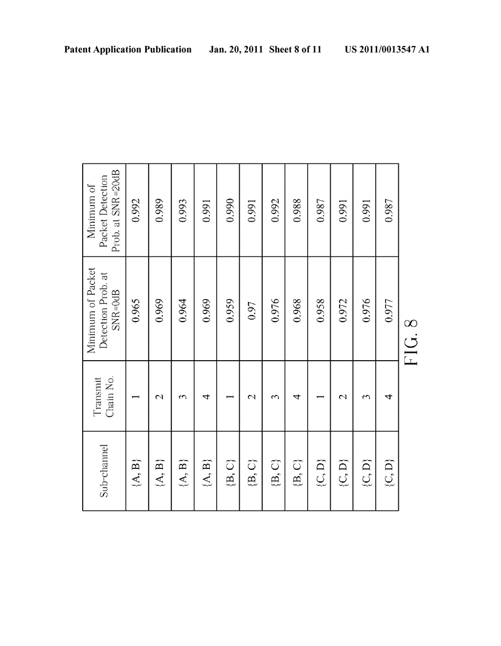 METHOD OF GENERATING PREAMBLE SEQUENCE FOR WIRELESS COMMUNICATION SYSTEM AND DEVICE THEREOF - diagram, schematic, and image 09