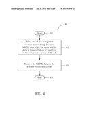 METHOD OF HANDLING MULTIMEDIA BROADCAST MULTICAST SERVICE DATA RECEPTION ON MULTIPLE COMPONENT CARRIERS diagram and image