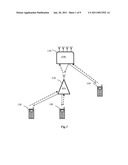 System, Methods, and Apparatus For Bidirectional Relaying In Wireless Communications Systems diagram and image