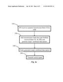 System, Methods, and Apparatus For Bidirectional Relaying In Wireless Communications Systems diagram and image