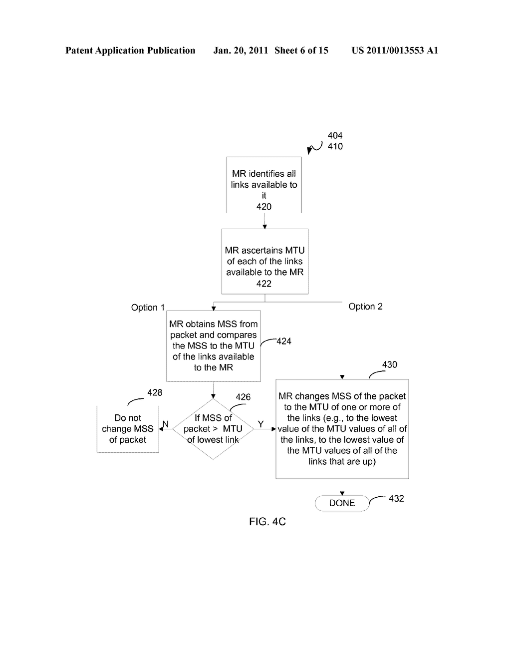 MOBILE NETWORK DEVICE MULTI-LINK OPTIMIZATIONS - diagram, schematic, and image 07