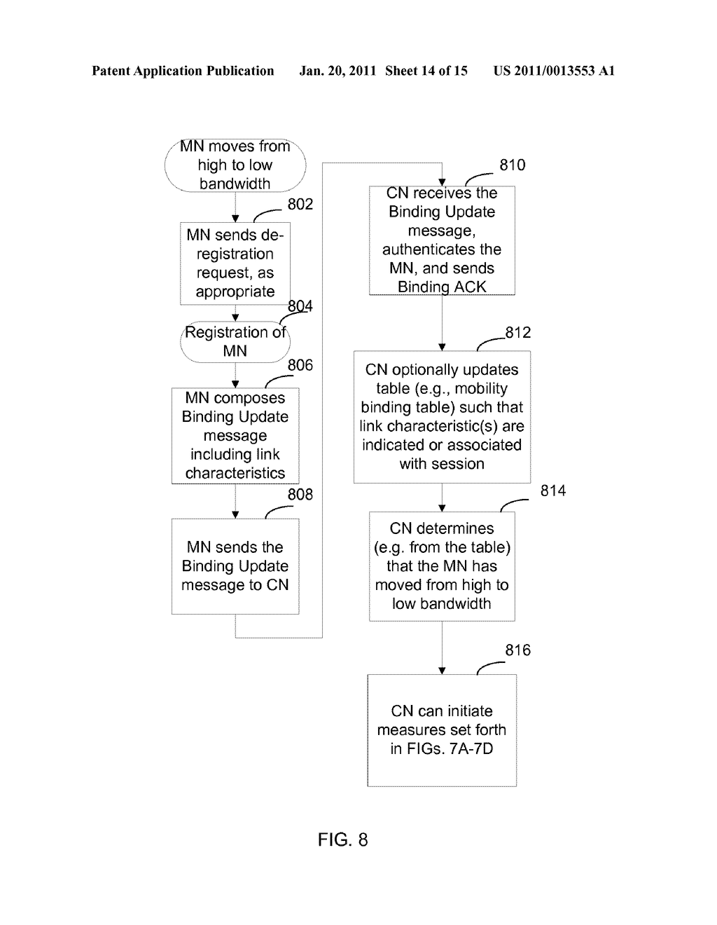 MOBILE NETWORK DEVICE MULTI-LINK OPTIMIZATIONS - diagram, schematic, and image 15