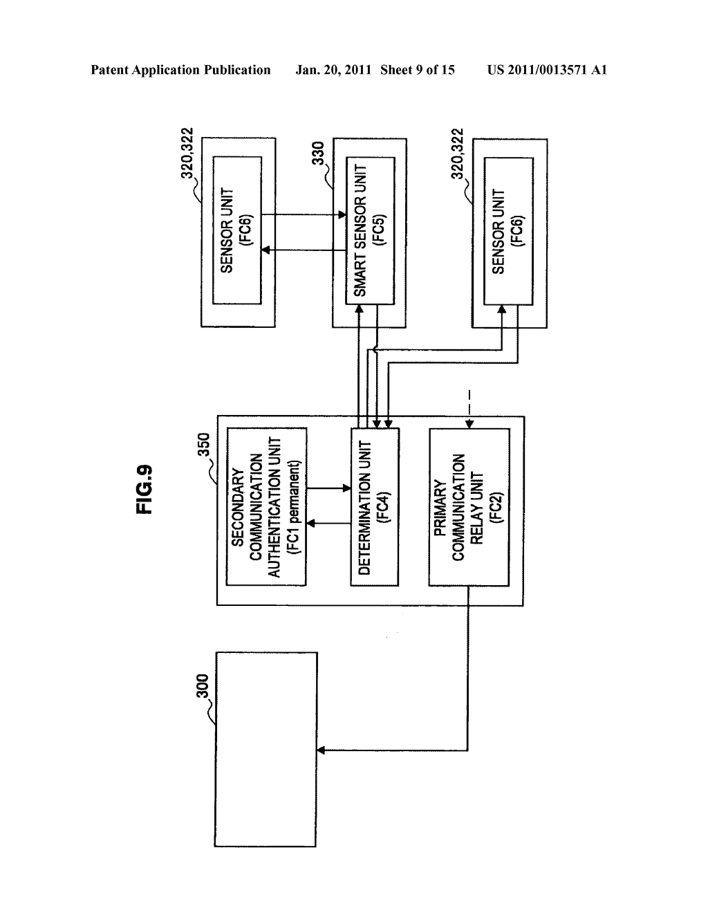 COMMUNICATION SYSTEM, COMMUNICATION DEVICE, PROGRAM AND COMMUNICATION CONTROL METHOD - diagram, schematic, and image 10