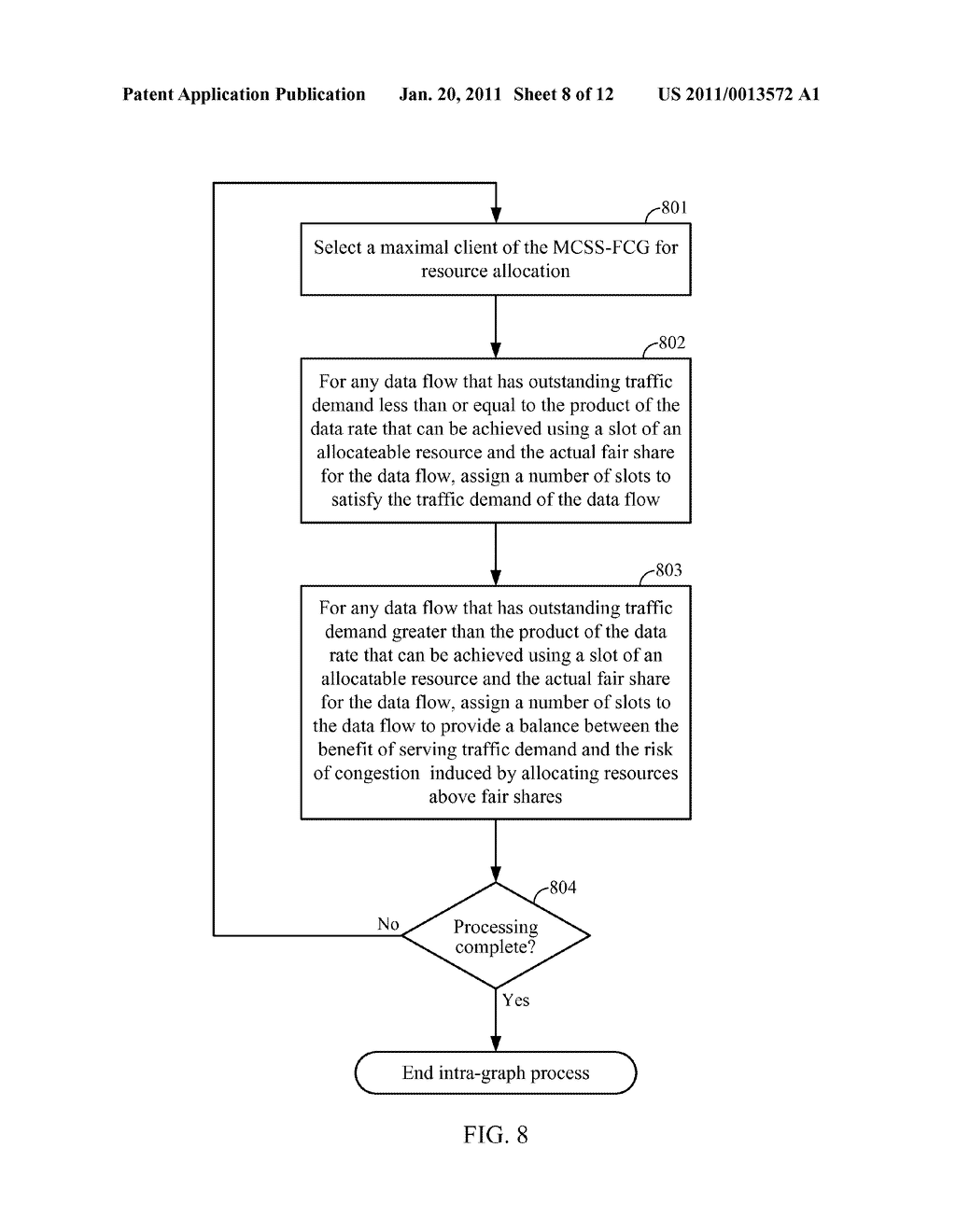 SYSTEMS AND METHODS FOR RESOURCE ALLOCATION SERVING COMMUNICATION REQUIREMENTS AND FAIRNESS - diagram, schematic, and image 09