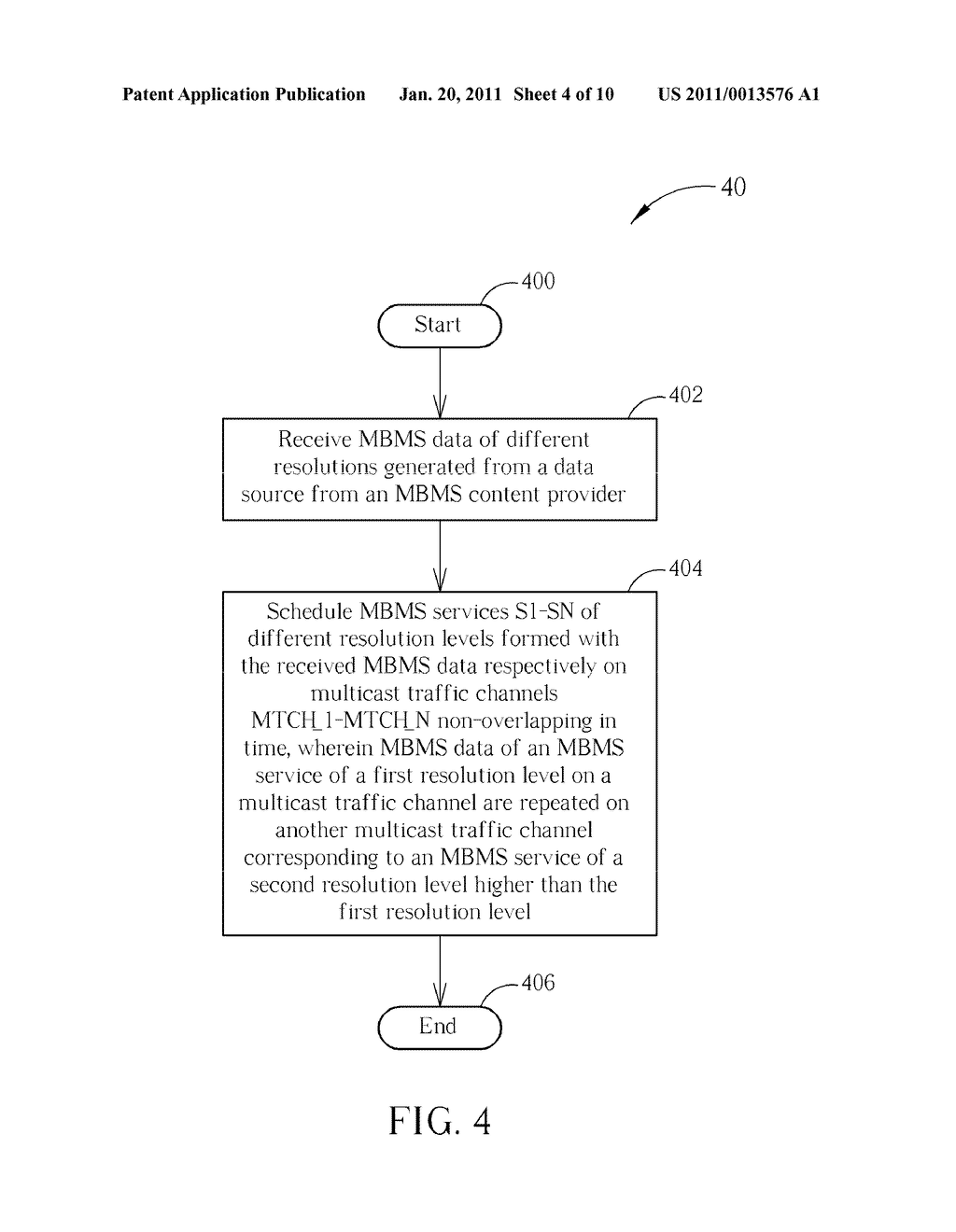 METHOD OF MULTIMEDIA BROADCAST MULTICAST SERVICE CONTENT AWARE SCHEDULING AND RECEIVING IN A WIRELESS COMMUNICATION SYSTEM AND RELATED COMMUNICATION DEVICE - diagram, schematic, and image 05