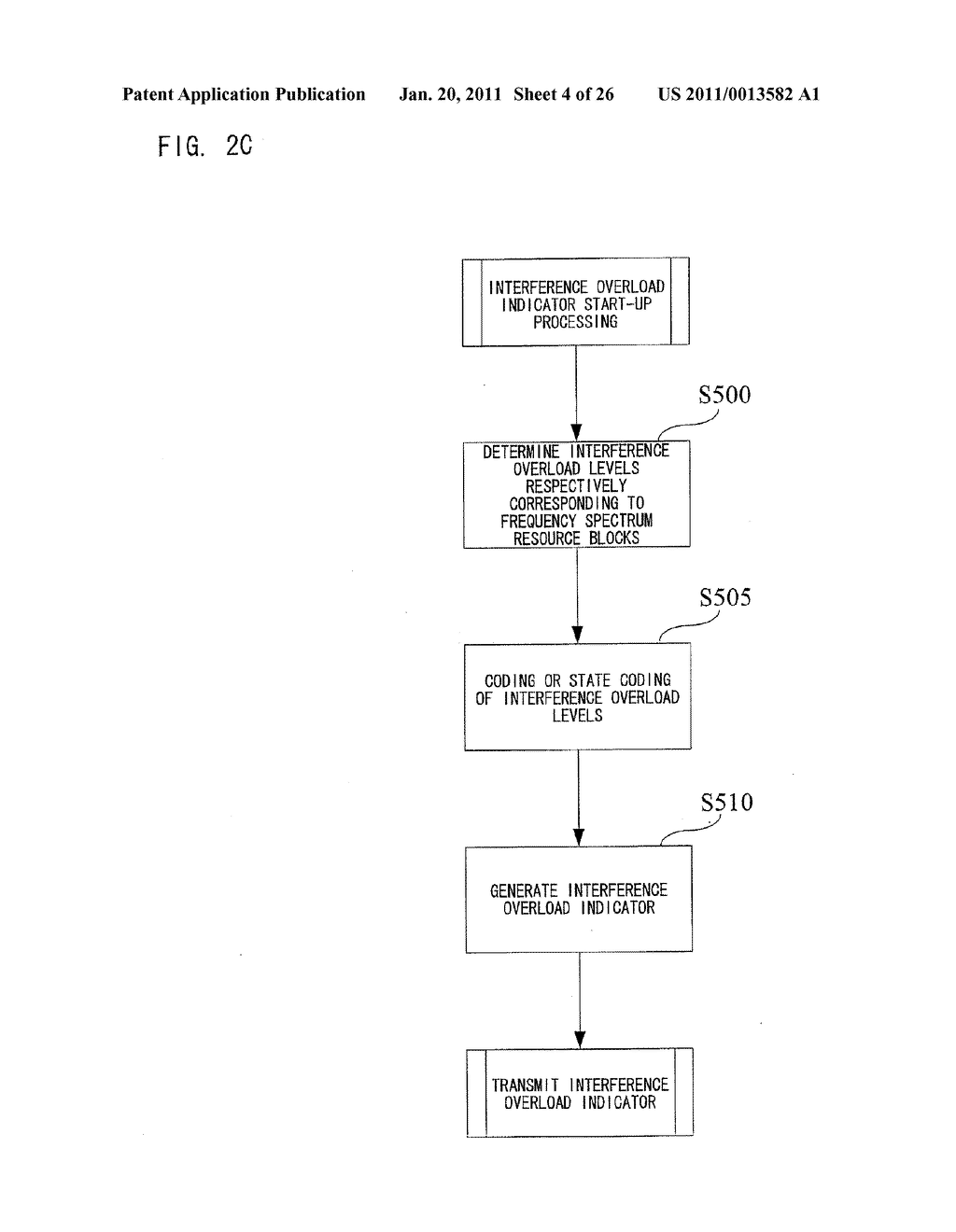 INTERFERENCE-OVERLOAD-INDICATOR GENERATING DEVICE, AND METHOD OF GENERATING INTERFERENCE OVERLOAD INDICATOR - diagram, schematic, and image 05