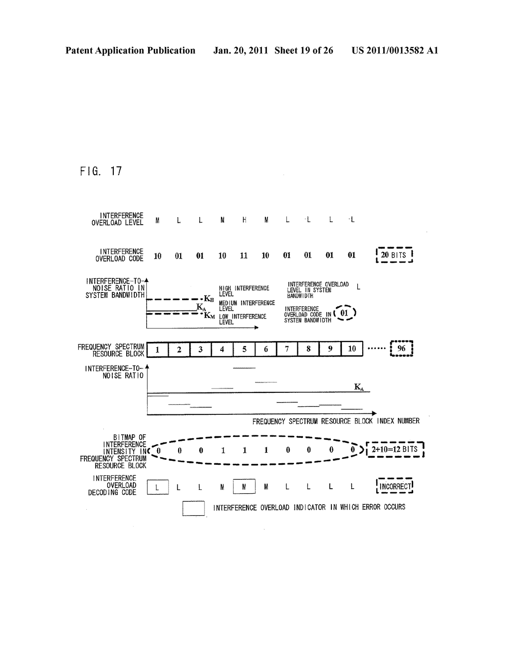 INTERFERENCE-OVERLOAD-INDICATOR GENERATING DEVICE, AND METHOD OF GENERATING INTERFERENCE OVERLOAD INDICATOR - diagram, schematic, and image 20