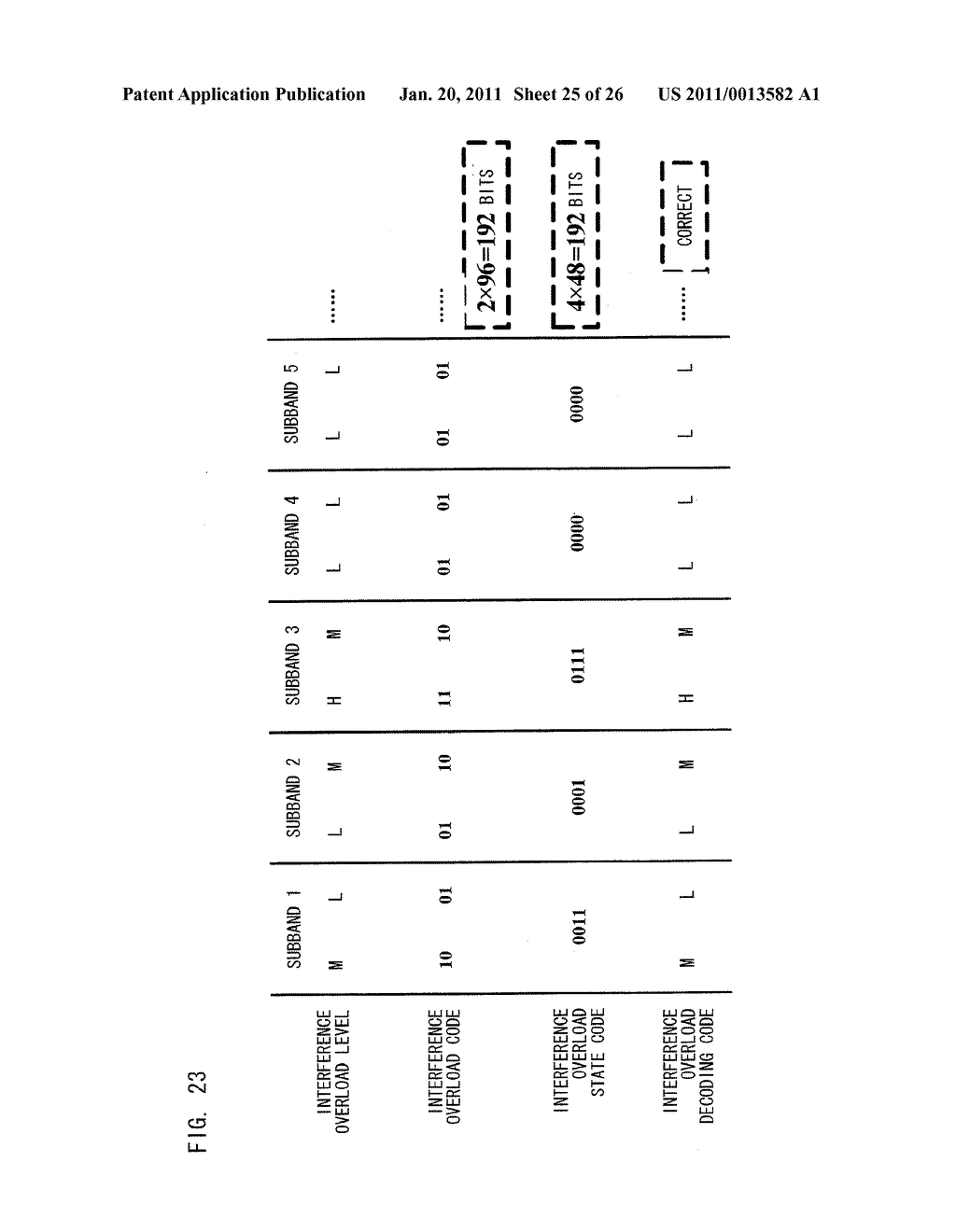 INTERFERENCE-OVERLOAD-INDICATOR GENERATING DEVICE, AND METHOD OF GENERATING INTERFERENCE OVERLOAD INDICATOR - diagram, schematic, and image 26