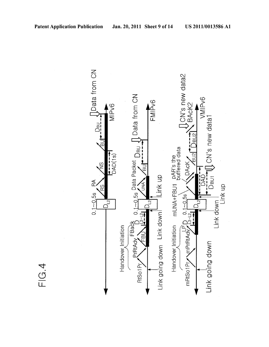 METHOD FOR LOSSLESS HANDOVER IN VEHICULAR WIRELESS NETWORKS - diagram, schematic, and image 10