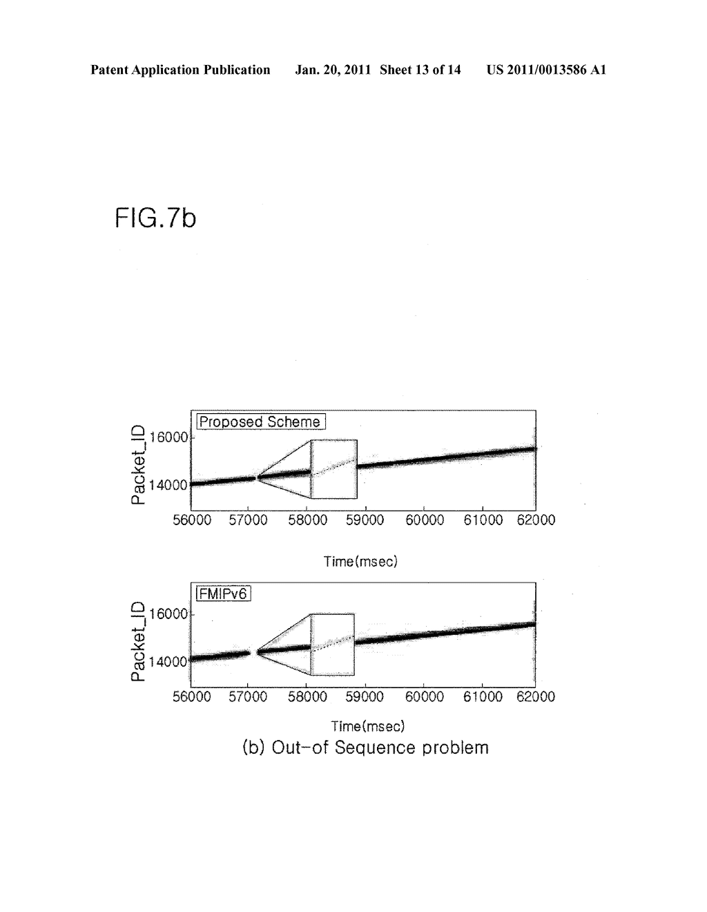 METHOD FOR LOSSLESS HANDOVER IN VEHICULAR WIRELESS NETWORKS - diagram, schematic, and image 14