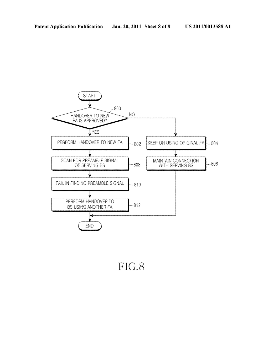 METHOD AND APPARATUS FOR SWITCHING FREQUENCY ASSIGNMENT IN WIRELESS COMMUNICATION SYSTEM - diagram, schematic, and image 09