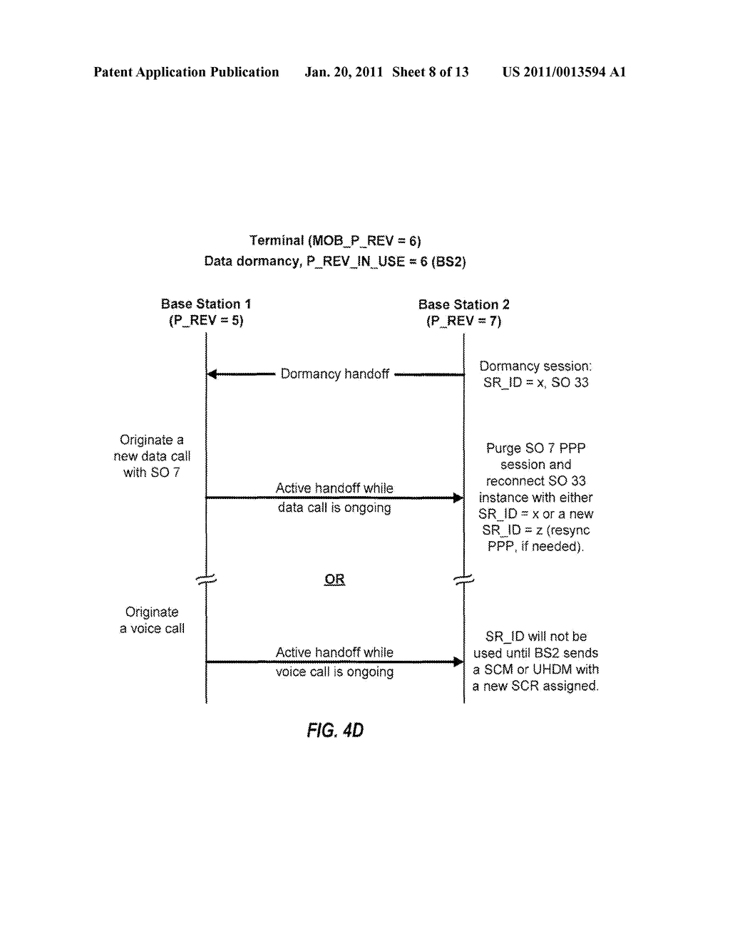 Handoff Between Base Stations of Different Protocol Revisions in a CDMA System - diagram, schematic, and image 09