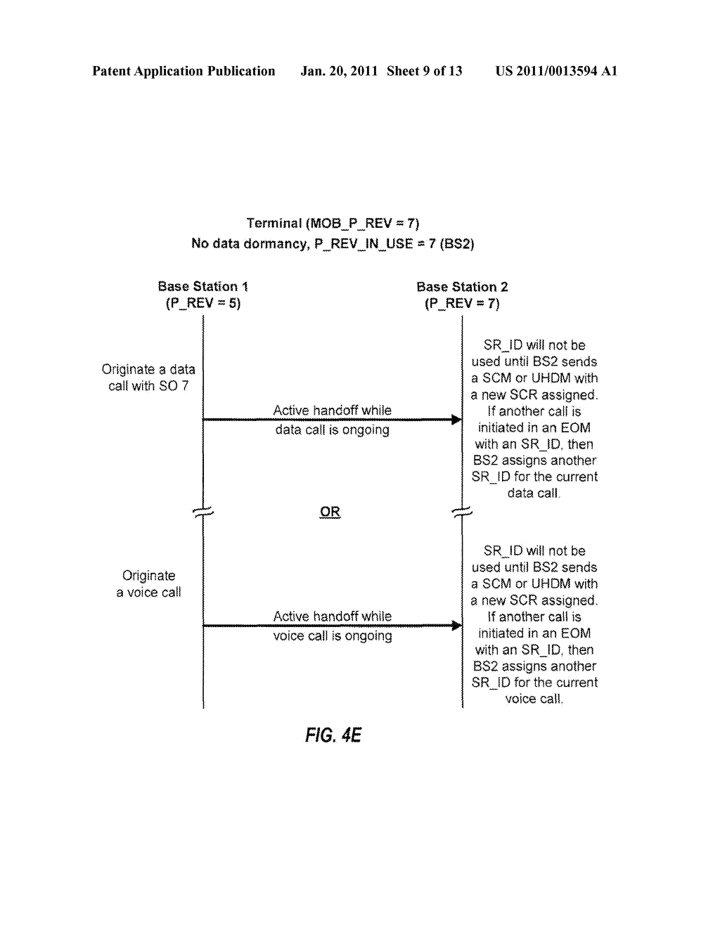 Handoff Between Base Stations of Different Protocol Revisions in a CDMA System - diagram, schematic, and image 10