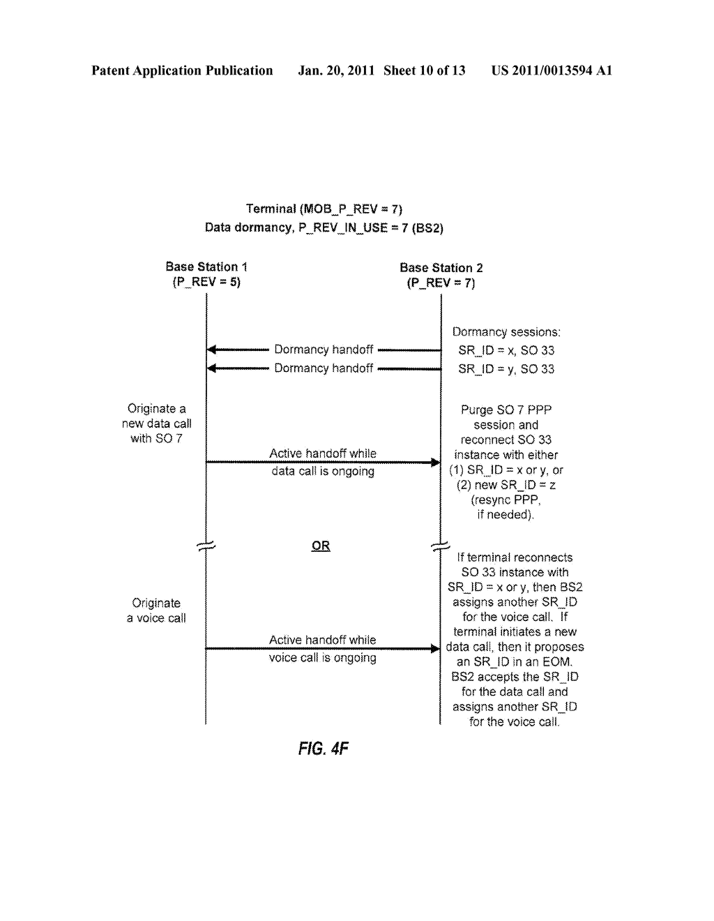 Handoff Between Base Stations of Different Protocol Revisions in a CDMA System - diagram, schematic, and image 11