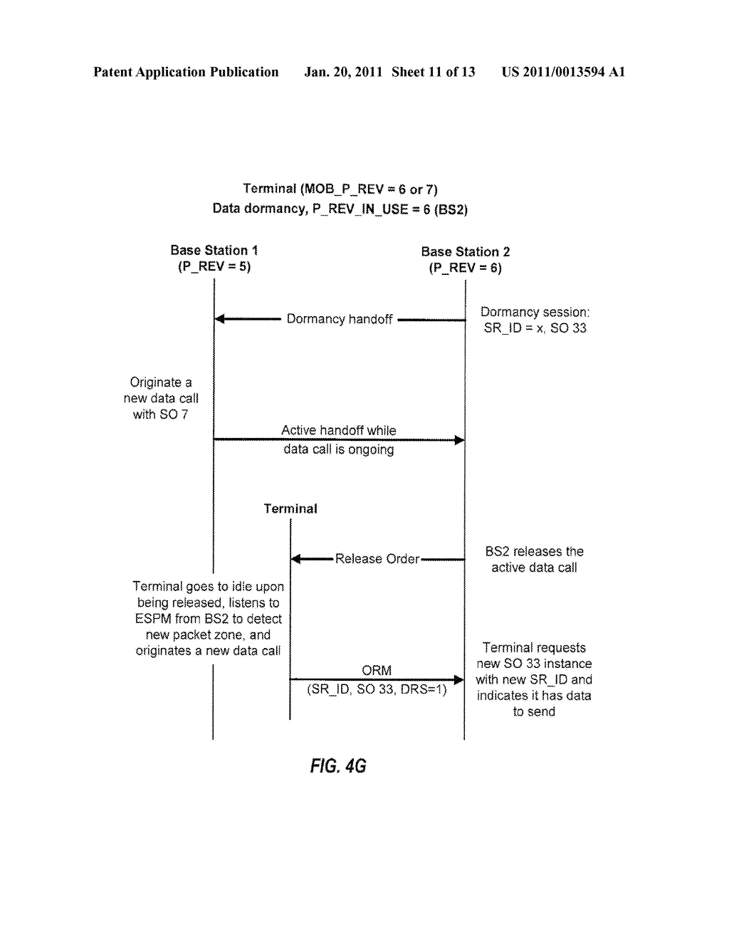 Handoff Between Base Stations of Different Protocol Revisions in a CDMA System - diagram, schematic, and image 12