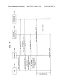 METHOD FOR REDUCING HANDOVER INTERRUPTION TIME IN TERMINAL diagram and image