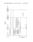 METHOD FOR REDUCING HANDOVER INTERRUPTION TIME IN TERMINAL diagram and image