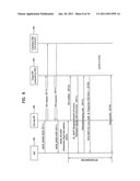 METHOD FOR REDUCING HANDOVER INTERRUPTION TIME IN TERMINAL diagram and image