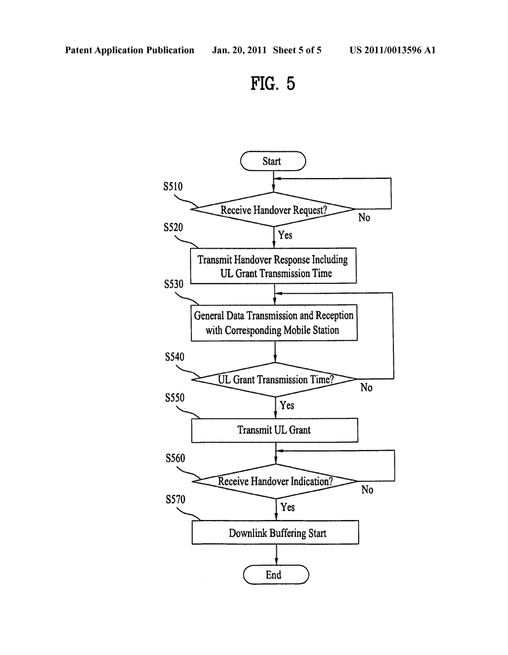 METHOD FOR PERFORMING HANDOVER TO REDUCE INTERRUPTION TIME - diagram, schematic, and image 06