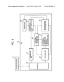 MOBILE TERMINAL diagram and image