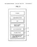 MOBILE TERMINAL diagram and image