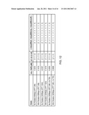 CONSTRUCTING VERY HIGH THROUGHPUT LONG TRAINING FIELD SEQUENCES diagram and image