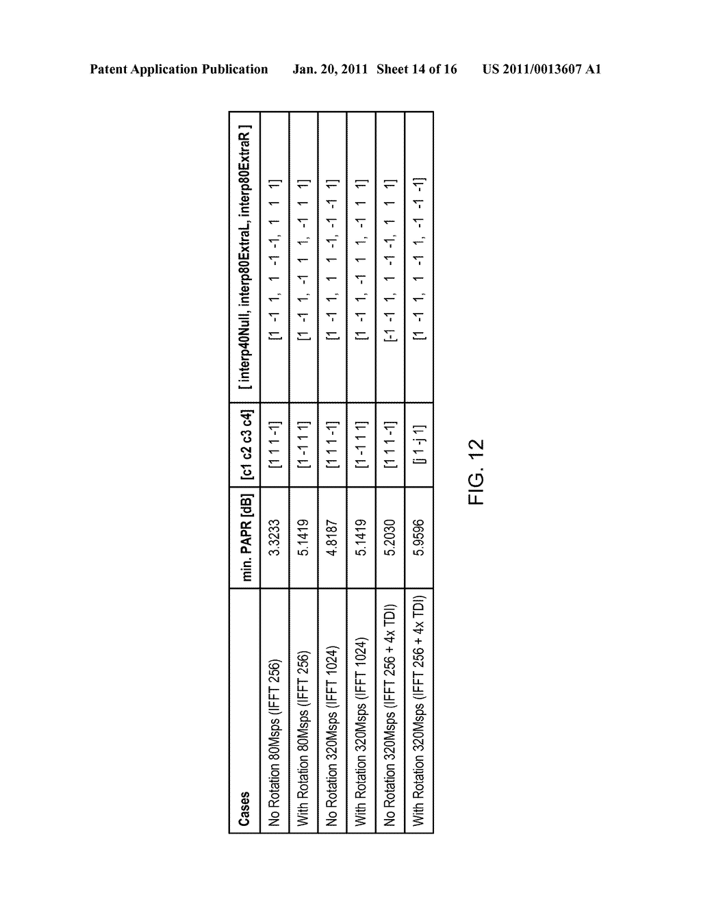 CONSTRUCTING VERY HIGH THROUGHPUT LONG TRAINING FIELD SEQUENCES - diagram, schematic, and image 15