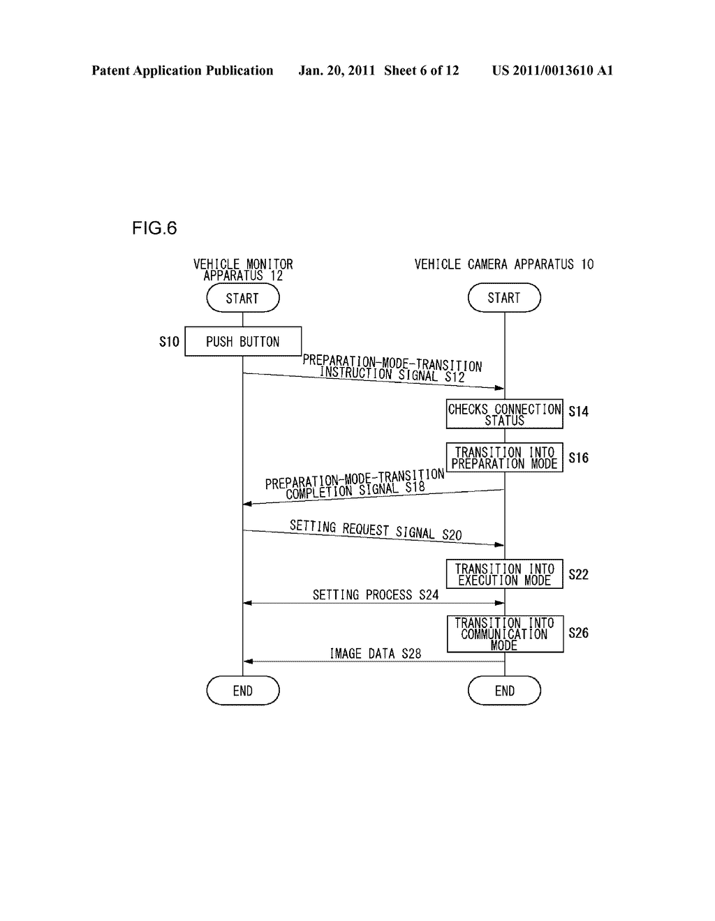 COMMUNICATION METHOD AND WIRELESS APPARATUS USING THE COMMUNICATION METHOD - diagram, schematic, and image 07