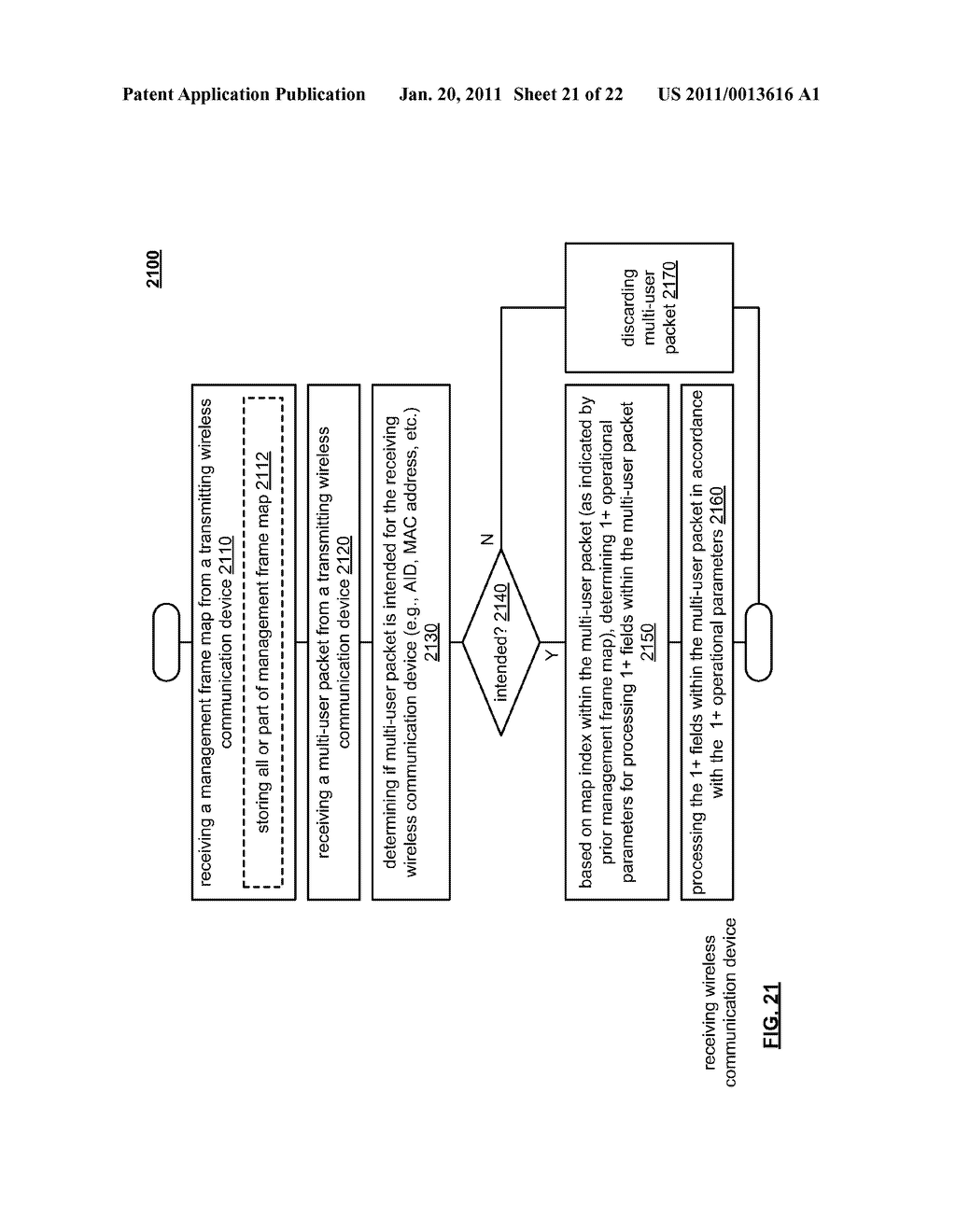 Management frame map directed operational parameters within multiple user, multiple access, and/or MIMO wireless communications - diagram, schematic, and image 22