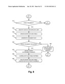 TRACKING FRAGMENTED DATA FLOWS diagram and image