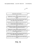 NODE BASED PATH SELECTION RANDOMIZATION diagram and image