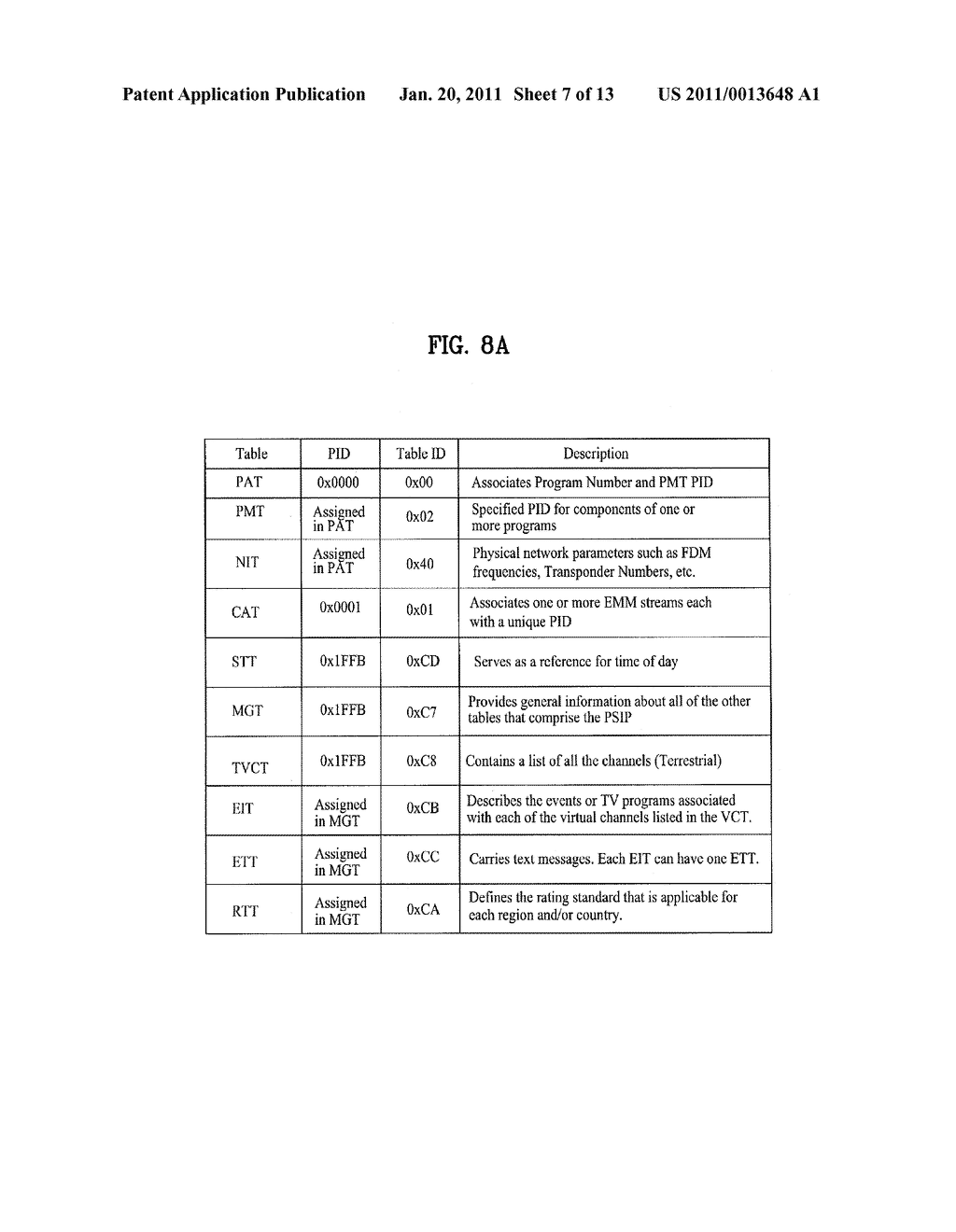 DIGITAL BROADCASTING SYSTEM AND METHOD OF PROCESSING DATA - diagram, schematic, and image 08