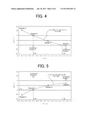 SEMICONDUCTOR LASER DEVICE diagram and image