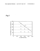 GROUP III NITRIDE SEMICONDUCTOR LASER DIODE diagram and image