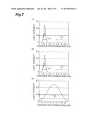 GROUP III NITRIDE SEMICONDUCTOR LASER DIODE diagram and image