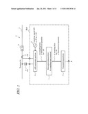 DIGITAL PROTECTIVE RELAY DEVICE AND DATA TRANSMISSION DEVICE FOR THE SAME diagram and image