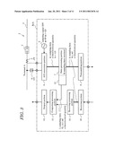 DIGITAL PROTECTIVE RELAY DEVICE AND DATA TRANSMISSION DEVICE FOR THE SAME diagram and image