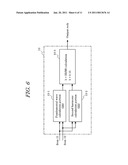 DIGITAL PROTECTIVE RELAY DEVICE AND DATA TRANSMISSION DEVICE FOR THE SAME diagram and image