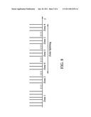 METHOD AND SYSTEM FOR DIVERSITY USING ORTHOGONAL FREQUENCY/DIVISION MULTIPLEXING diagram and image